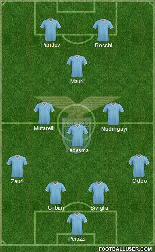 S.S. Lazio Formation 2011