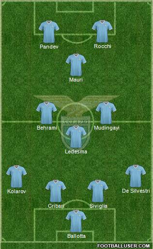 S.S. Lazio Formation 2011