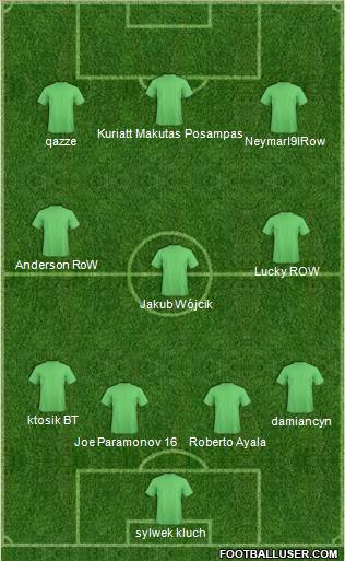 Resovia Rzeszow Formation 2011