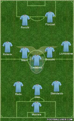 S.S. Lazio Formation 2011