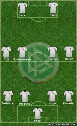 Germany Formation 2011