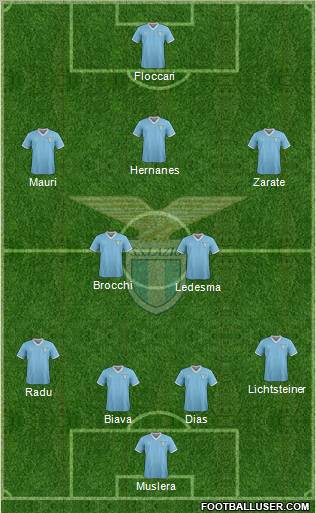 S.S. Lazio Formation 2011