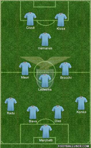 S.S. Lazio Formation 2011