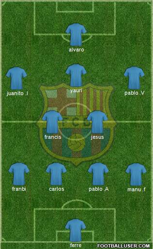 F.C. Barcelona B Formation 2011