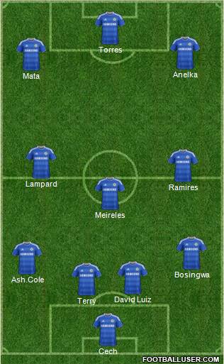 Chelsea Formation 2011