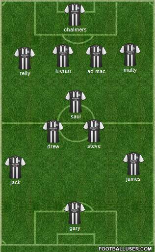 Newcastle United Formation 2011