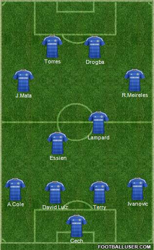 Chelsea Formation 2011