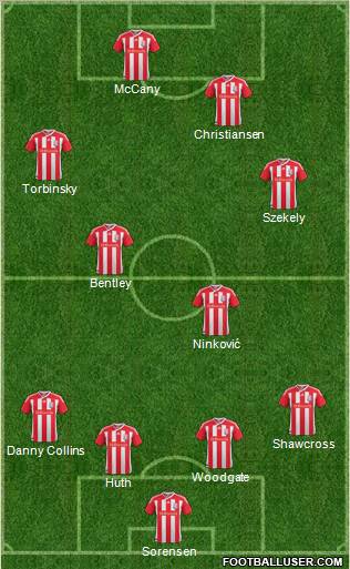 Stoke City Formation 2011