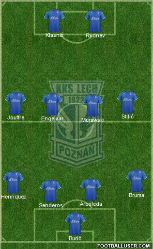 Lech Poznan Formation 2011