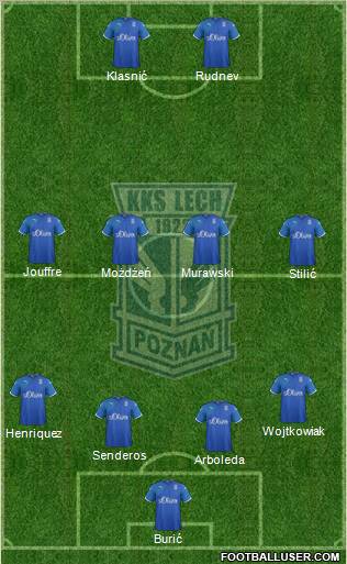 Lech Poznan Formation 2011