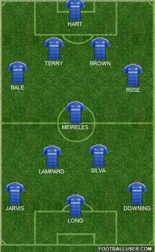 Chelsea Formation 2011