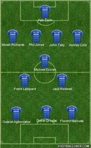 Chelsea Formation 2011