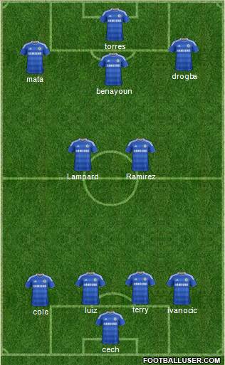 Chelsea Formation 2011