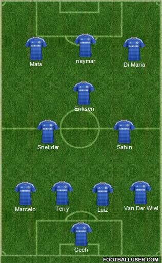 Chelsea Formation 2011