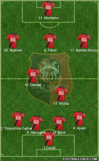 Stade Rennais Football Club Formation 2011