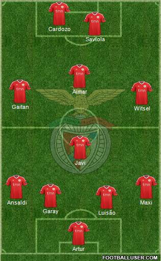 Sport Lisboa e Benfica - SAD Formation 2011