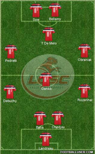 LOSC Lille Métropole Formation 2011