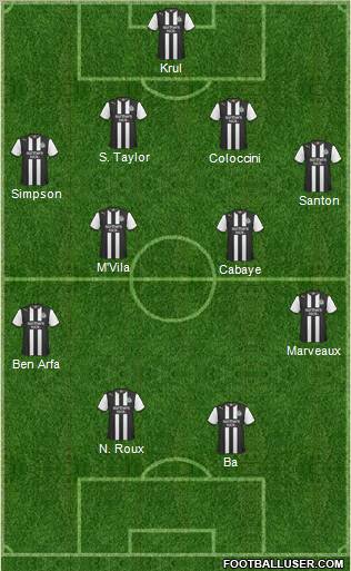 Newcastle United Formation 2011