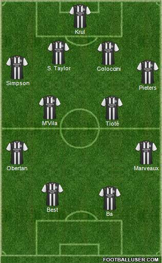 Newcastle United Formation 2011