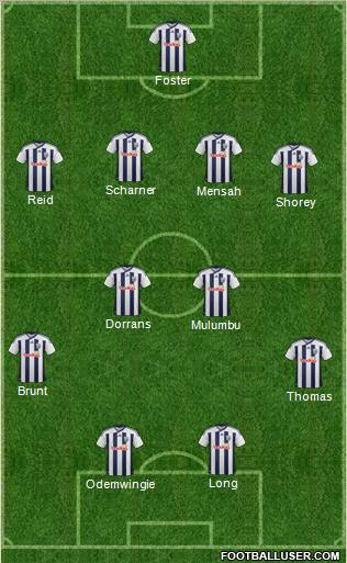 West Bromwich Albion Formation 2011