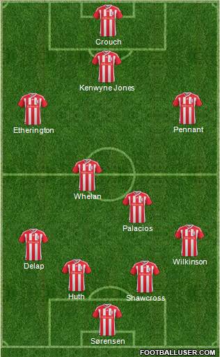 Stoke City Formation 2011