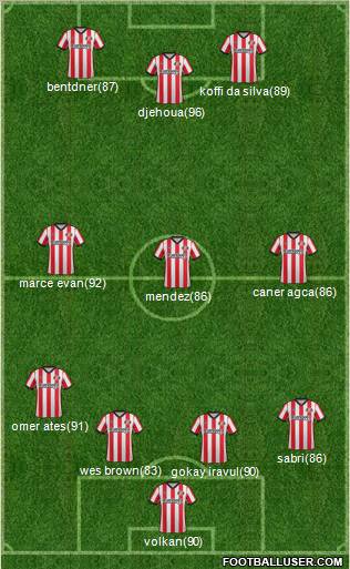 Sunderland Formation 2011