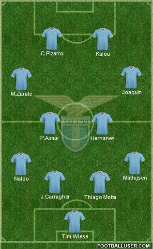 S.S. Lazio Formation 2011