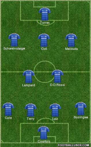 Chelsea Formation 2011