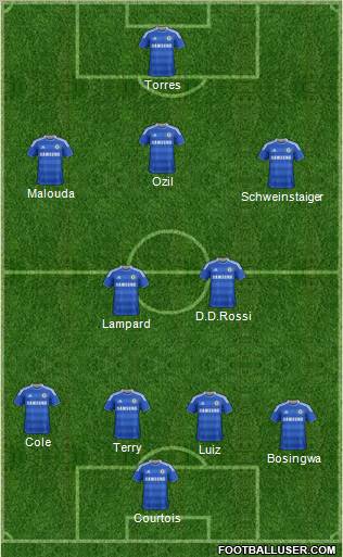 Chelsea Formation 2011