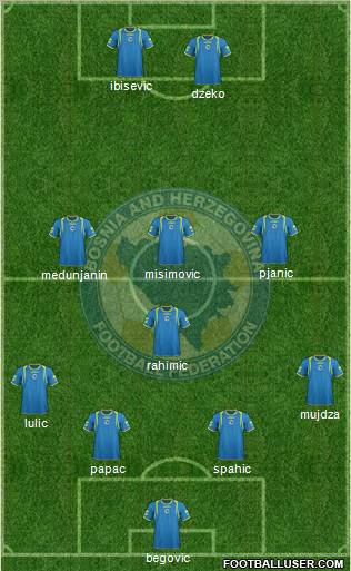 Bosnia and Herzegovina Formation 2011