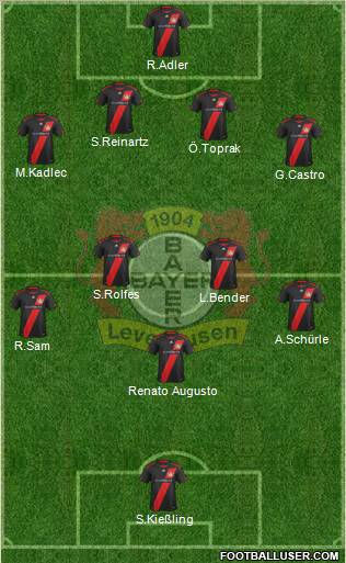 Bayer 04 Leverkusen Formation 2011