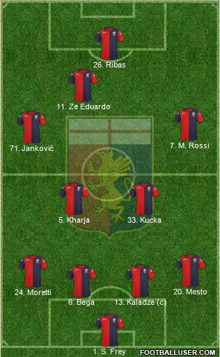 Genoa Formation 2011