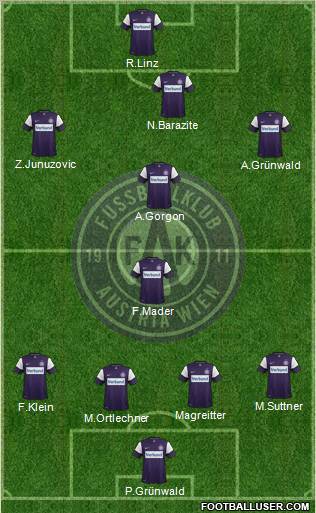 FK Austria Wien Formation 2011