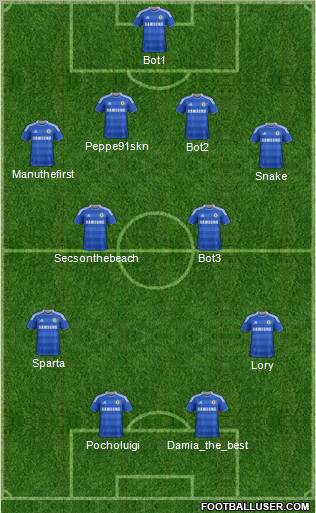 Chelsea Formation 2011