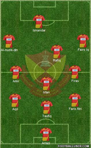 Selangor Formation 2011