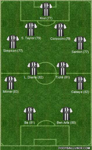 Newcastle United Formation 2011