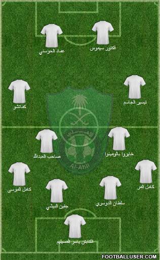 Al-Ahli (KSA) Formation 2011