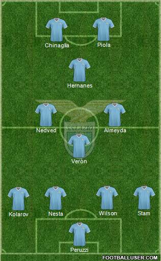 S.S. Lazio Formation 2011