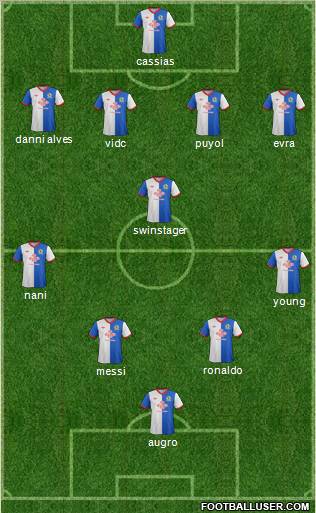 Blackburn Rovers Formation 2011