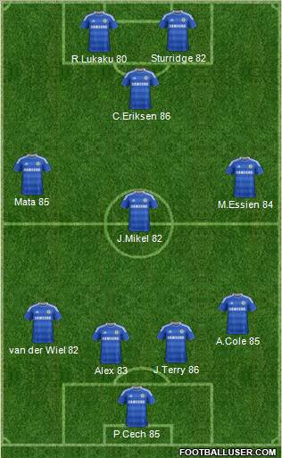 Chelsea Formation 2011