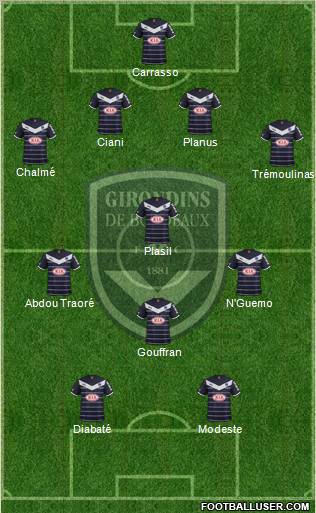 FC Girondins de Bordeaux Formation 2011