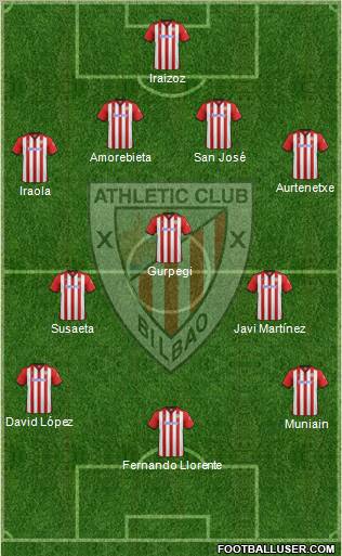 Athletic Club Formation 2011