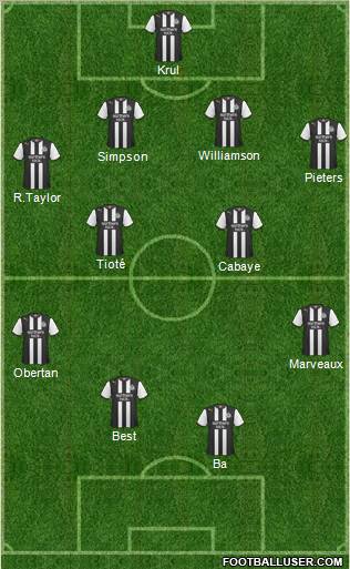 Newcastle United Formation 2011