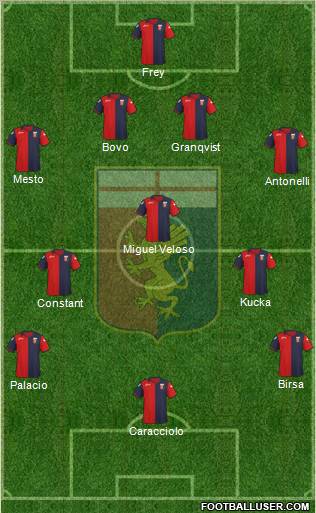 Genoa Formation 2011