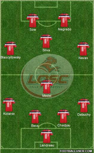 LOSC Lille Métropole Formation 2011