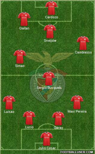 Sport Lisboa e Benfica - SAD Formation 2011