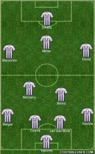 Perth Glory Formation 2011