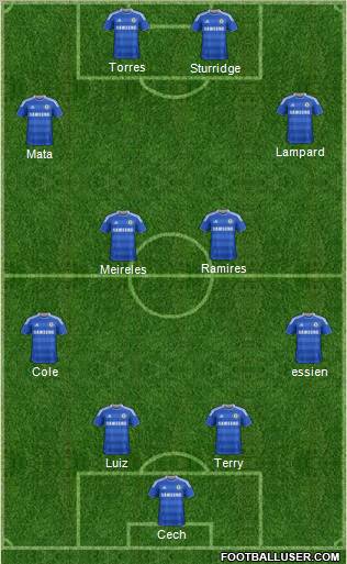 Chelsea Formation 2011