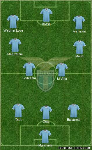 S.S. Lazio Formation 2011