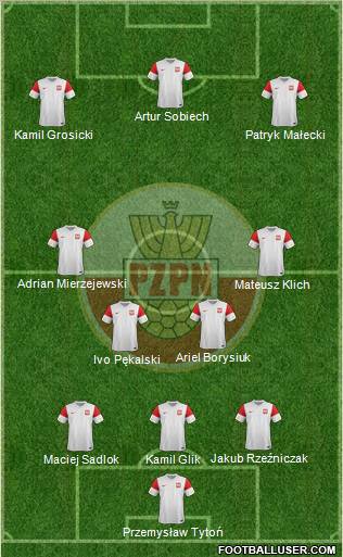 Poland Formation 2011